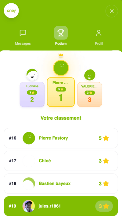 Classement