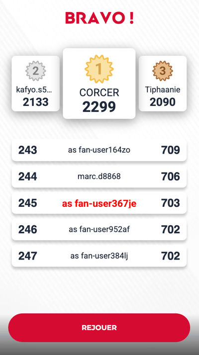 Leaderboard