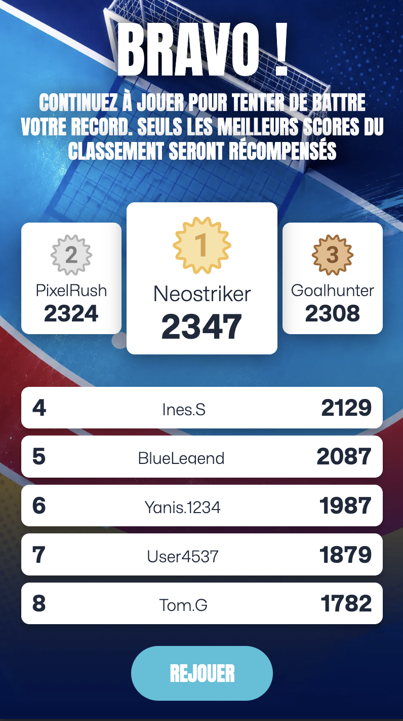 lnh-leaderboard